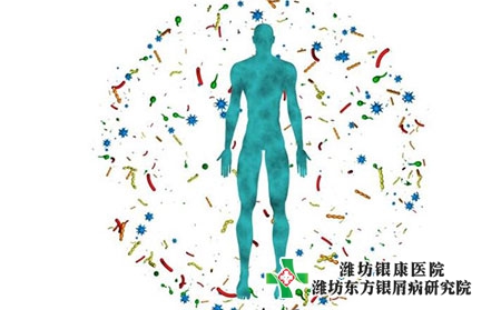 銀屑病有幾種類型?癥狀表現(xiàn)是什么?