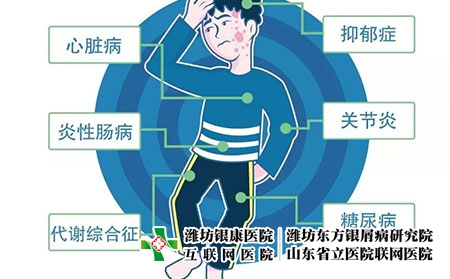 2 (390)共病
