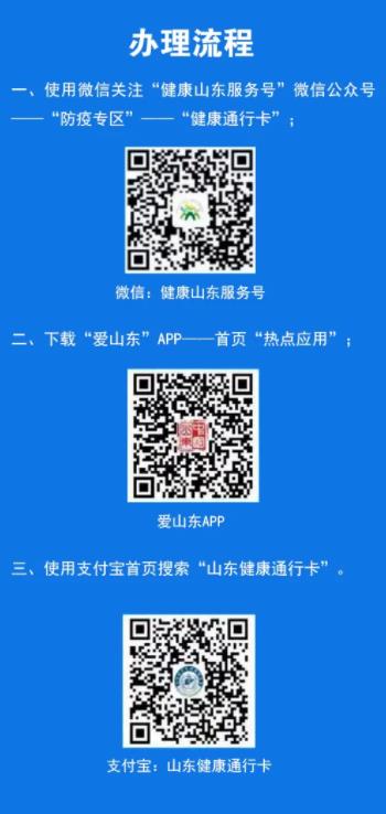 山東省健康通行碼綠碼申請輸流程